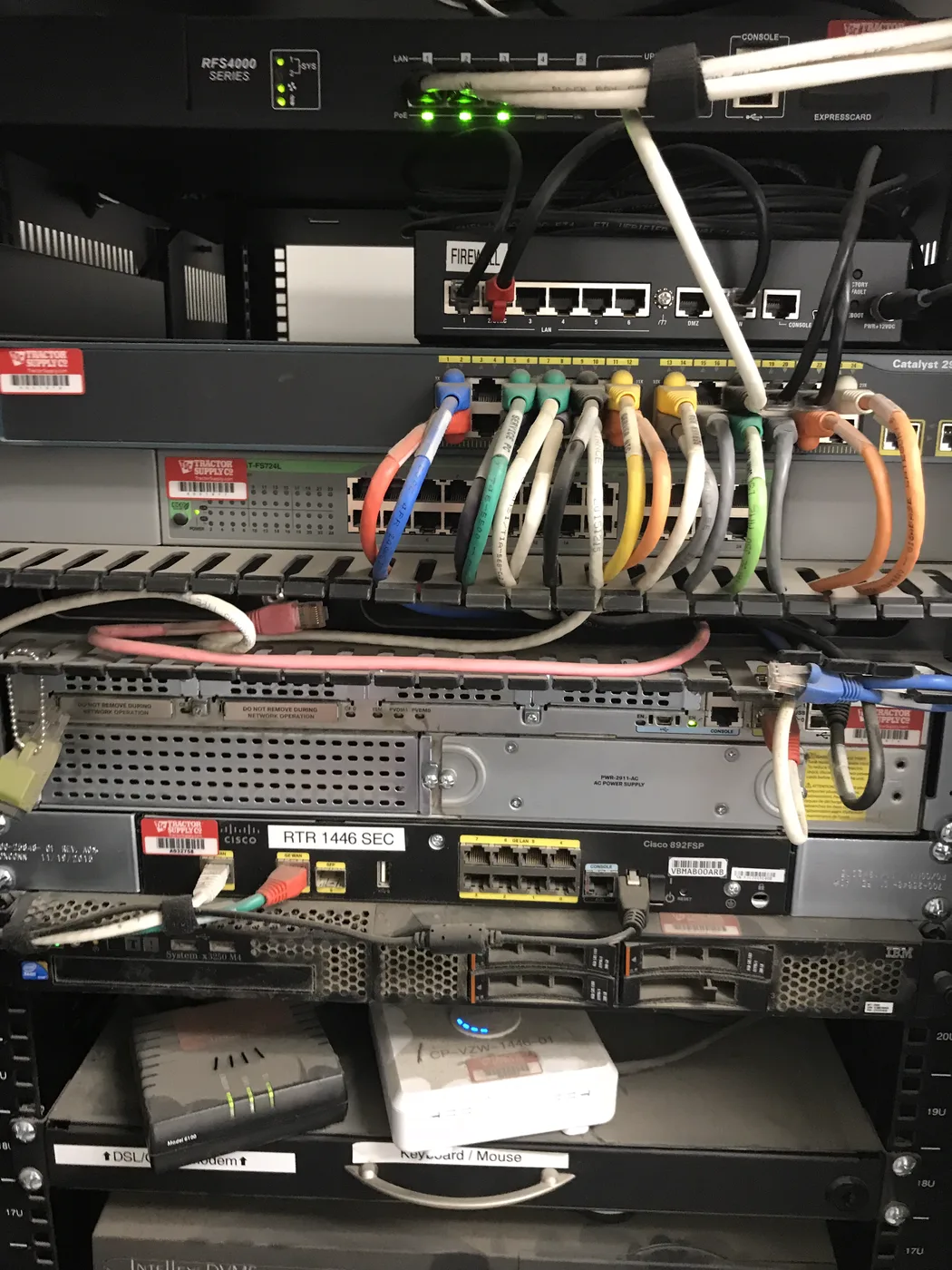 Color-coded patch cabling on a network rack